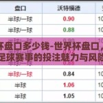 世界杯盘口多少钱-世界杯盘口，揭秘足球赛事的投注魅力与风险