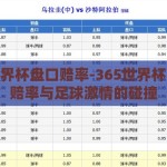 365世界杯盘口赔率-365世界杯，盘口赔率与足球激情的碰撞