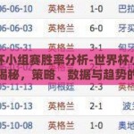 世界杯小组赛胜率分析-世界杯小组赛胜率揭秘，策略、数据与趋势的交织