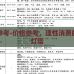 价格参考-价格参考，理性消费的智慧灯塔