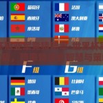 世界杯冠亚军竞猜赔率-世界杯冠亚军竞猜，赔率背后的智慧与策略