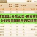 世界杯竞猜比分怎么买-世界杯竞猜比分的智慧策略与购买指南