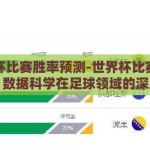 世界杯比赛胜率预测-世界杯比赛胜率预测，数据科学在足球领域的深度应用