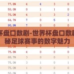 世界杯盘口数剧-世界杯盘口数剧，揭秘足球赛事的数字魅力
