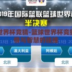 篮球世界杯竞猜-篮球世界杯竞猜，激情与智慧的碰撞