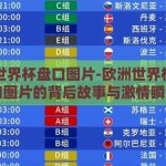 欧洲世界杯盘口图片-欧洲世界杯，盘口图片的背后故事与激情瞬间