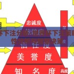 世界杯下注分析-世界杯下注策略，理性分析与智慧决策
