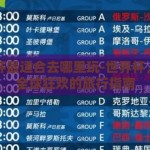 世界杯最适合去哪里玩-世界杯，一场全球狂欢的旅行指南
