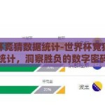 世界杯竞猜数据统计-世界杯竞猜数据统计，洞察胜负的数字密码