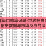 世界杯盘口赔率记录-世界杯盘口赔率记录，历史数据与市场反应的深度洞察