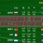 世界杯比分竞猜哪里买-世界杯竞猜新体验，解锁比分预测的乐趣与安全渠道