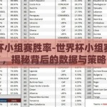 世界杯小组赛胜率-世界杯小组赛胜率，揭秘背后的数据与策略