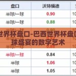 巴西世界杯盘口-巴西世界杯盘口，足球盛宴的数字艺术