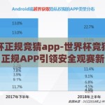 世界杯正规竞猜app-世界杯竞猜新风尚，正规APP引领安全观赛新体验