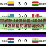 2026世界杯 16强竞猜-2026世界杯，16强竞猜的激情与预测