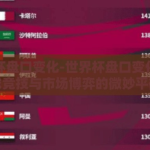 世界杯盘口变化-世界杯盘口变化，足球竞技与市场博弈的微妙平衡
