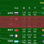 世界杯下注平台-世界杯激情与理性，选择正规下注平台的智慧指南