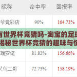 淘宝有世界杯竞猜吗-淘宝的足球热情，揭秘世界杯竞猜的趣味与惊喜
