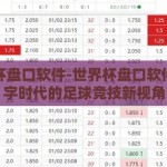 世界杯盘口软件-世界杯盘口软件，数字时代的足球竞技新视角