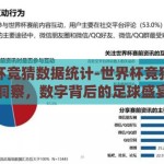世界杯竞猜数据统计-世界杯竞猜数据洞察，数字背后的足球盛宴