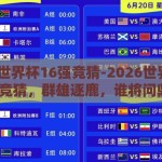 2026世界杯16强竞猜-2026世界杯16强竞猜，群雄逐鹿，谁将问鼎？