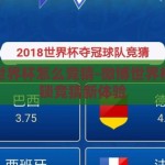 微博世界杯怎么竞猜-微博世界杯，解锁竞猜新体验