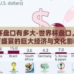 世界杯盘口有多大-世界杯盘口，全球体育盛宴的巨大经济与文化影响力