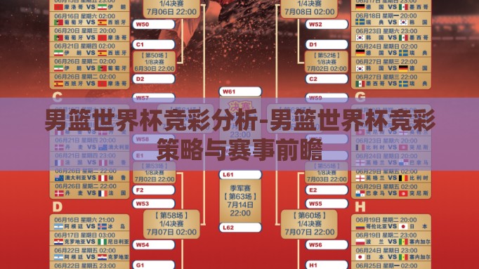 男篮世界杯竞彩分析-男篮世界杯竞彩策略与赛事前瞻 男篮世界杯竞彩分析-男篮世界杯竞彩策略与赛事前瞻