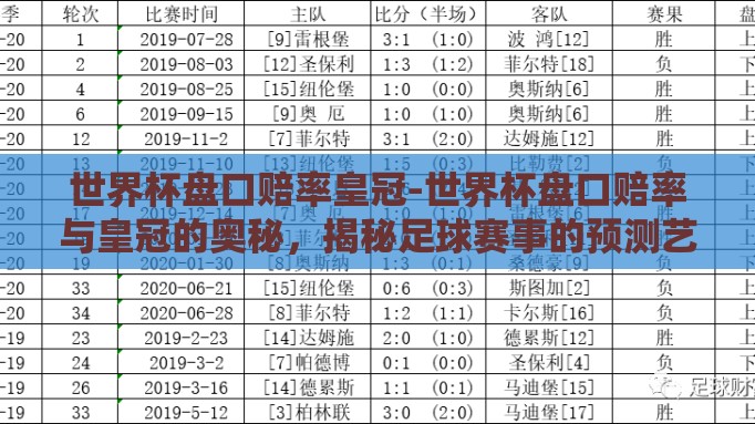 世界杯盘口赔率皇冠-世界杯盘口赔率与皇冠的奥秘,揭秘足球赛事的预测艺术 世界杯盘口赔率皇冠-世界杯盘口赔率与皇冠的奥秘,揭秘足球赛事的预测艺术