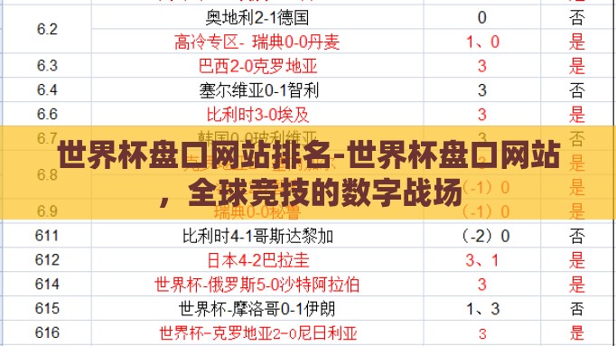 世界杯盘口网站排名-世界杯盘口网站，全球竞技的数字战场