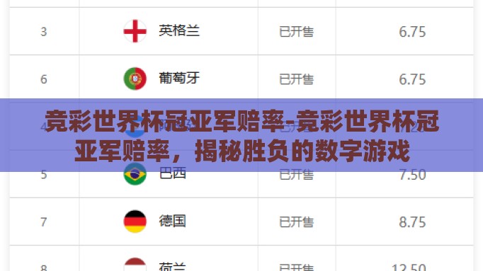 竞彩世界杯冠亚军赔率-竞彩世界杯冠亚军赔率，揭秘胜负的数字游戏