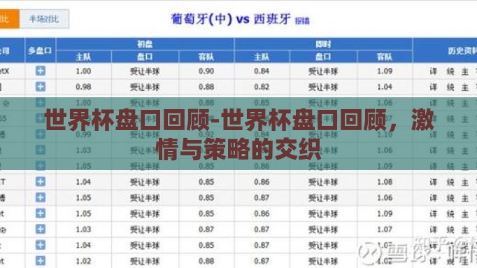 世界杯盘口回顾-世界杯盘口回顾,激情与策略的交织 世界杯盘口回顾-世界杯盘口回顾,激情与策略的交织