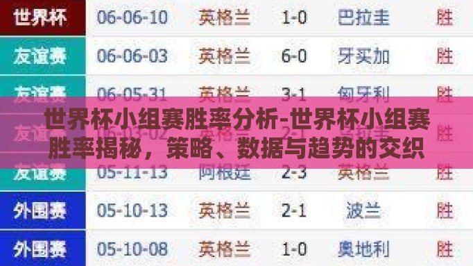 世界杯小组赛胜率分析-世界杯小组赛胜率揭秘,策略、数据与趋势的交织 世界杯小组赛胜率分析-世界杯小组赛胜率揭秘,策略、数据与趋势的交织