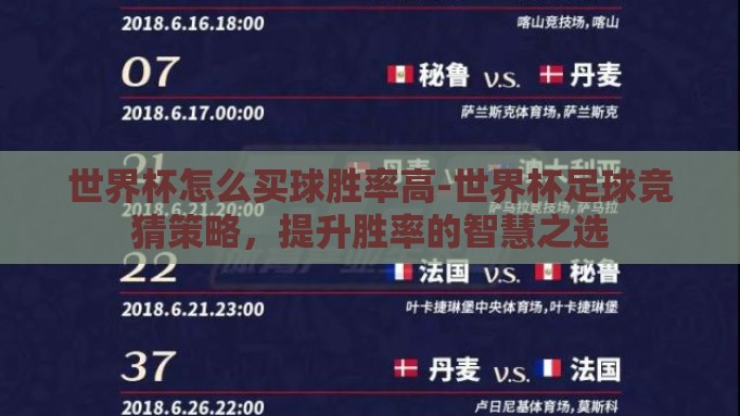 世界杯怎么买球胜率高-世界杯足球竞猜策略,提升胜率的智慧之选 世界杯怎么买球胜率高-世界杯足球竞猜策略,提升胜率的智慧之选