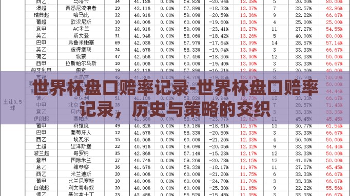 世界杯盘口赔率记录-世界杯盘口赔率记录,历史与策略的交织 世界杯盘口赔率记录-世界杯盘口赔率记录,历史与策略的交织