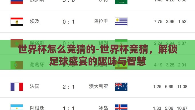 世界杯怎么竞猜的-世界杯竞猜,解锁足球盛宴的趣味与智慧 世界杯怎么竞猜的-世界杯竞猜,解锁足球盛宴的趣味与智慧