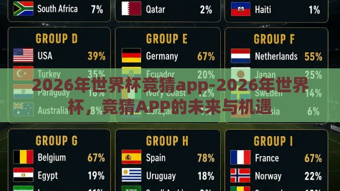 2026年世界杯竞猜app-2026年世界杯,竞猜APP的未来与机遇 2026年世界杯竞猜app-2026年世界杯,竞猜APP的未来与机遇