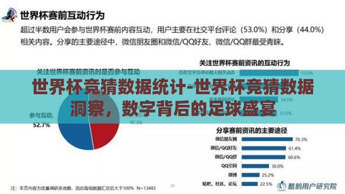 世界杯竞猜数据统计-世界杯竞猜数据洞察,数字背后的足球盛宴 世界杯竞猜数据统计-世界杯竞猜数据洞察,数字背后的足球盛宴