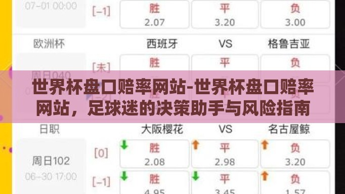 世界杯盘口赔率网站-世界杯盘口赔率网站,足球迷的决策助手与风险指南 世界杯盘口赔率网站-世界杯盘口赔率网站,足球迷的决策助手与风险指南