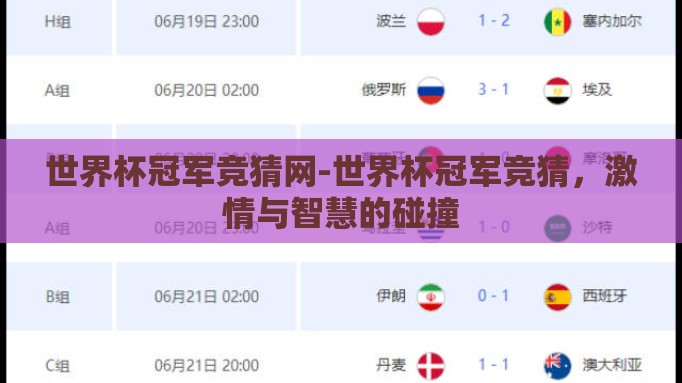 世界杯冠军竞猜网-世界杯冠军竞猜,激情与智慧的碰撞 世界杯冠军竞猜网-世界杯冠军竞猜,激情与智慧的碰撞