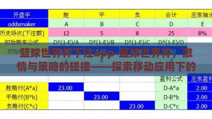 篮球世界杯下注app-篮球世界杯,激情与策略的碰撞——探索移动应用下的体育竞技新风尚 篮球世界杯下注app-篮球世界杯,激情与策略的碰撞——探索移动应用下的体育竞技新风尚