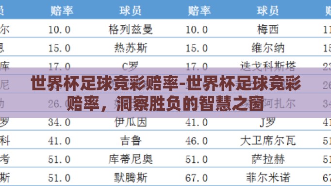 世界杯足球竞彩赔率-世界杯足球竞彩赔率，洞察胜负的智慧之窗