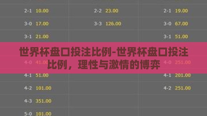 世界杯盘口投注比例-世界杯盘口投注比例,理性与激情的博弈 世界杯盘口投注比例-世界杯盘口投注比例,理性与激情的博弈