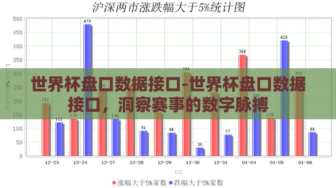 世界杯盘口数据接口-世界杯盘口数据接口,洞察赛事的数字脉搏 世界杯盘口数据接口-世界杯盘口数据接口,洞察赛事的数字脉搏