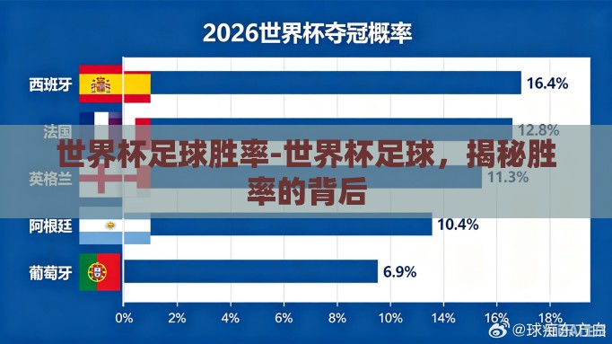 世界杯足球胜率-世界杯足球,揭秘胜率的背后 世界杯足球胜率-世界杯足球,揭秘胜率的背后