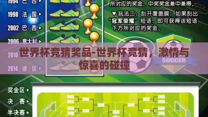 世界杯竞猜奖品-世界杯竞猜,激情与惊喜的碰撞 世界杯竞猜奖品-世界杯竞猜,激情与惊喜的碰撞