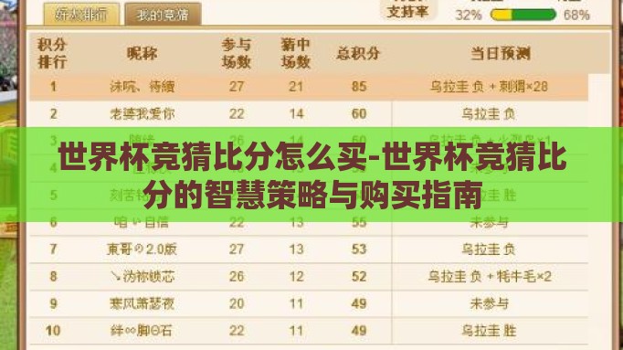 世界杯竞猜比分怎么买-世界杯竞猜比分的智慧策略与购买指南 世界杯竞猜比分怎么买-世界杯竞猜比分的智慧策略与购买指南