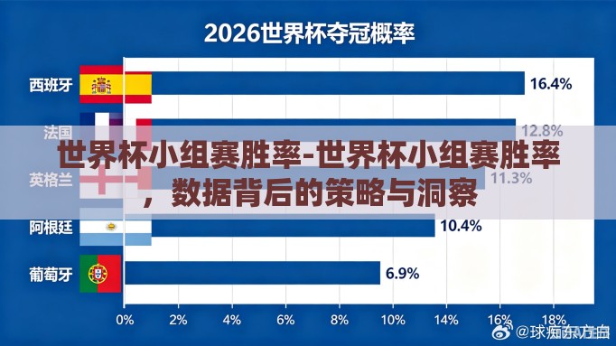 世界杯小组赛胜率-世界杯小组赛胜率,数据背后的策略与洞察 世界杯小组赛胜率-世界杯小组赛胜率,数据背后的策略与洞察