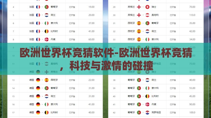 欧洲世界杯竞猜软件-欧洲世界杯竞猜，科技与激情的碰撞