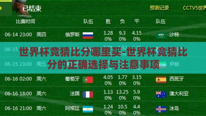 世界杯竞猜比分哪里买-世界杯竞猜比分的正确选择与注意事项 世界杯竞猜比分哪里买-世界杯竞猜比分的正确选择与注意事项